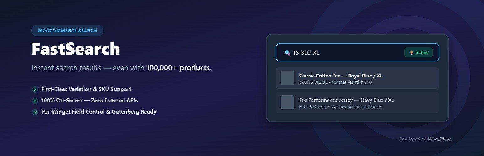 FastSearch for WooCommerce showing instant variation and SKU search results